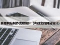 博尔塔拉有趣网站制作流程设计（有创意的网站设计）